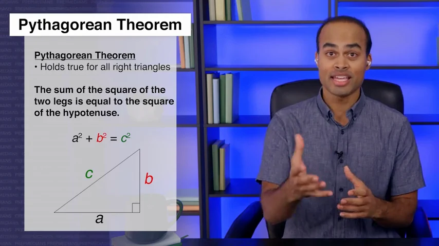 Back to Righty lesson: a right triangle with legs a and b, hypotenuse c, and the formula a squared plus b squared equals c squared.
